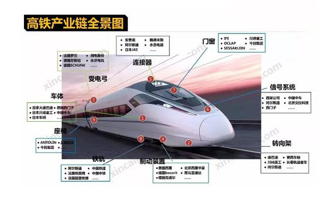 直讀光譜儀應(yīng)用領(lǐng)域 直讀光譜儀應(yīng)用領(lǐng)域