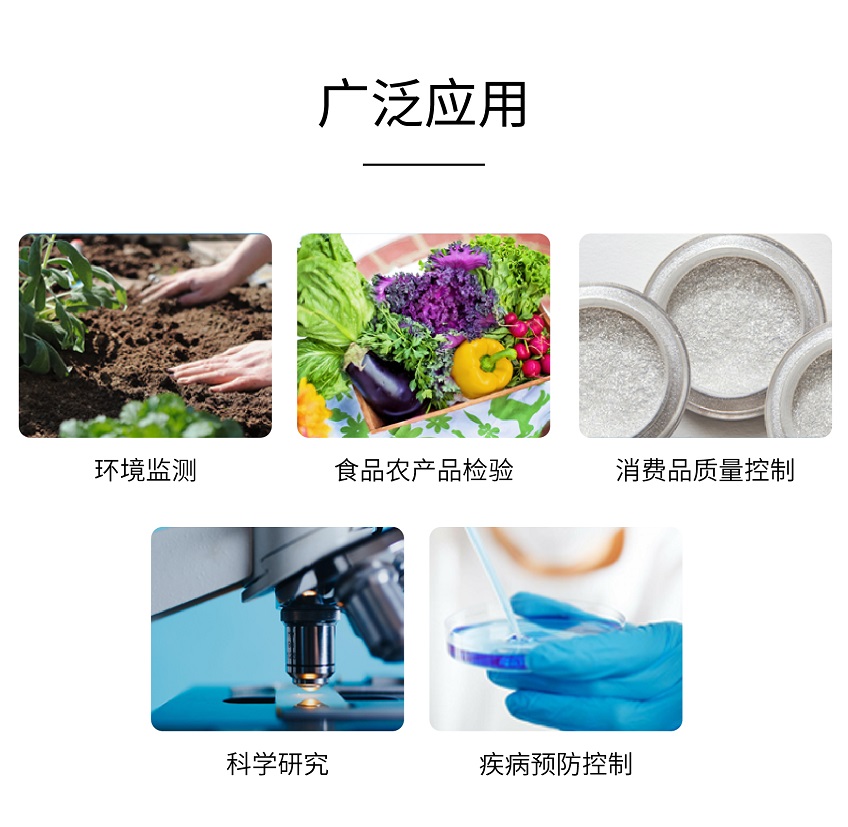 格丹納-A8微波消解儀 格丹納-A8微波消解儀